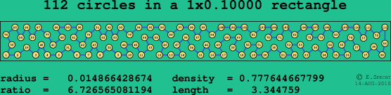 112 circles in a rectangle