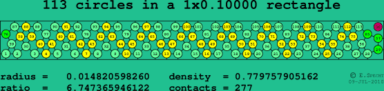 113 circles in a rectangle