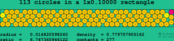 113 circles in a rectangle