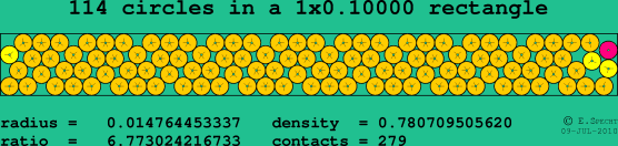114 circles in a rectangle