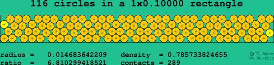 116 circles in a rectangle