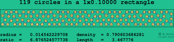 119 circles in a rectangle