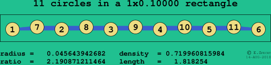 11 circles in a rectangle