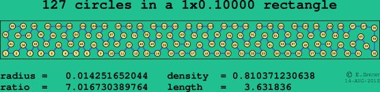 127 circles in a rectangle
