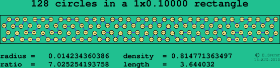 128 circles in a rectangle
