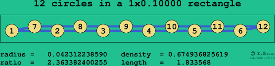 12 circles in a rectangle