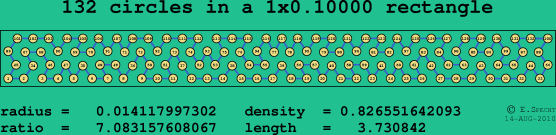 132 circles in a rectangle