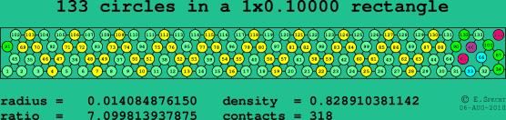 133 circles in a rectangle
