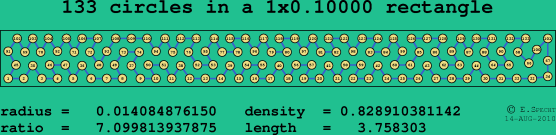 133 circles in a rectangle