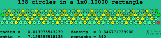 138 circles in a rectangle