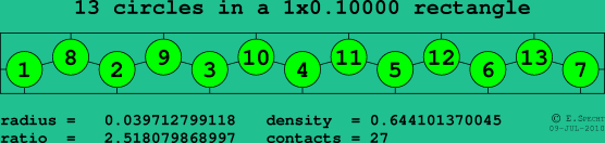 13 circles in a rectangle