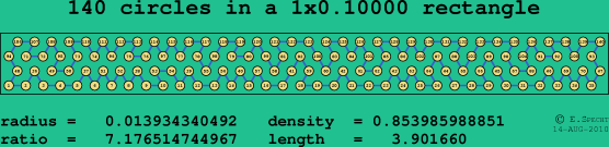 140 circles in a rectangle