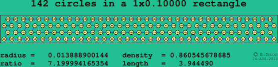 142 circles in a rectangle
