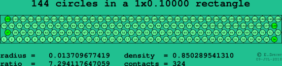 144 circles in a rectangle