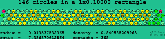 146 circles in a rectangle