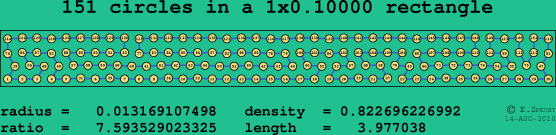 151 circles in a rectangle