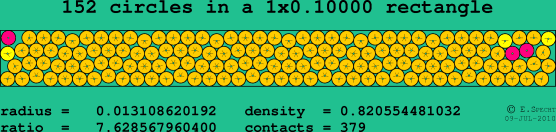 152 circles in a rectangle