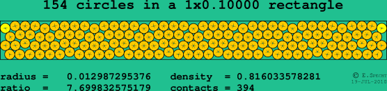154 circles in a rectangle