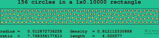 156 circles in a rectangle