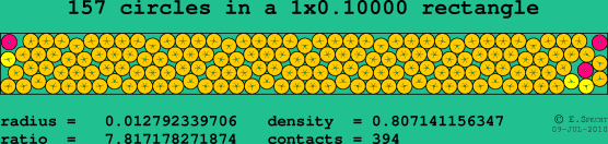 157 circles in a rectangle
