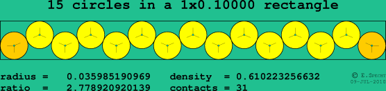15 circles in a rectangle