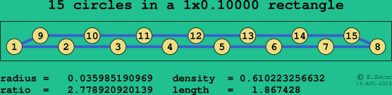 15 circles in a rectangle