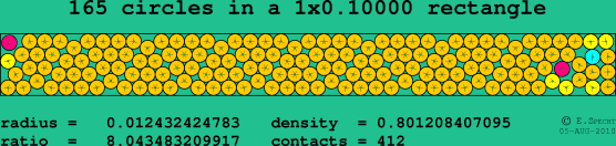 165 circles in a rectangle