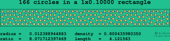166 circles in a rectangle