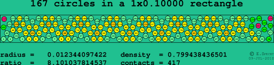 167 circles in a rectangle