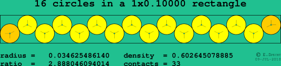 16 circles in a rectangle
