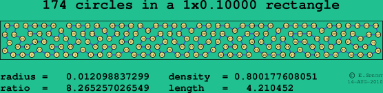 174 circles in a rectangle