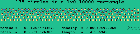 175 circles in a rectangle