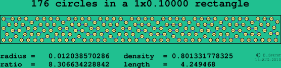 176 circles in a rectangle