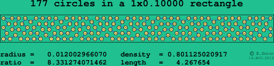 177 circles in a rectangle