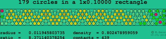 179 circles in a rectangle