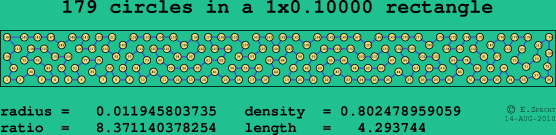 179 circles in a rectangle