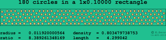 180 circles in a rectangle