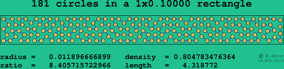 181 circles in a rectangle