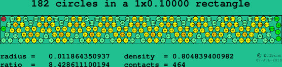 182 circles in a rectangle