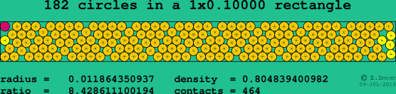 182 circles in a rectangle