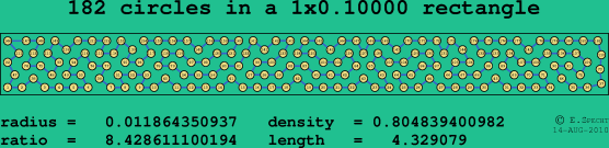 182 circles in a rectangle