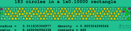 183 circles in a rectangle