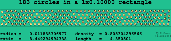 183 circles in a rectangle