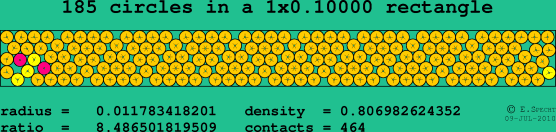 185 circles in a rectangle
