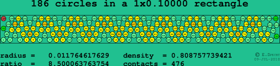 186 circles in a rectangle