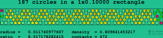 187 circles in a rectangle