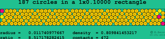 187 circles in a rectangle
