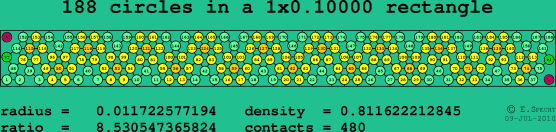 188 circles in a rectangle