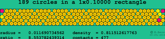 189 circles in a rectangle