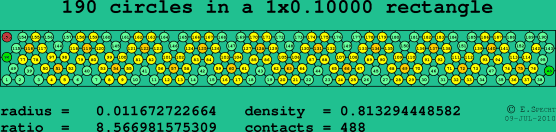 190 circles in a rectangle
